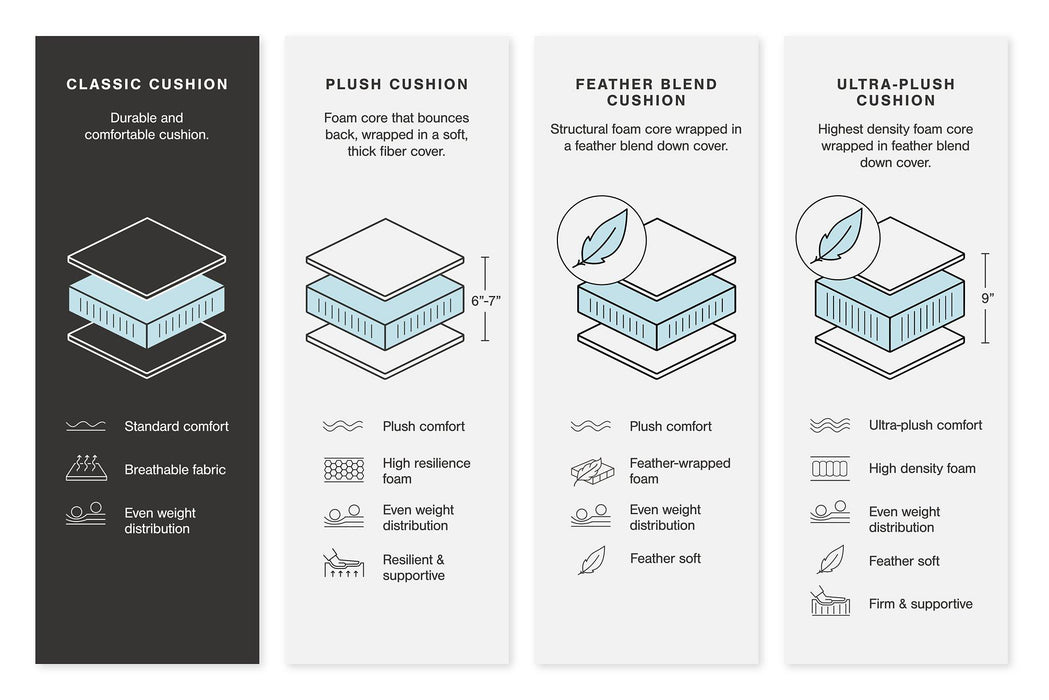 Center Line Power Reclining Sectional Loveseat